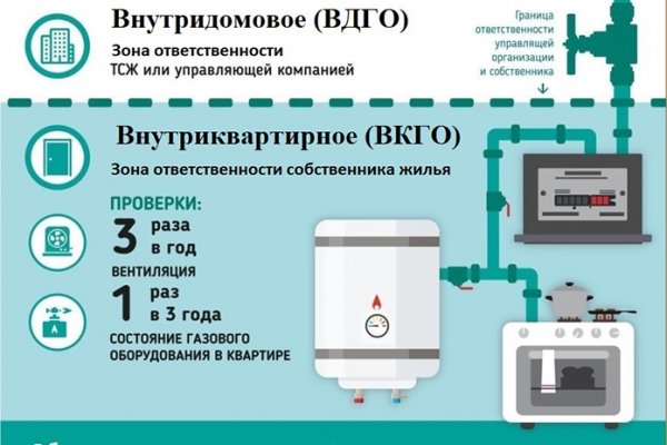 Кракен сайт даркнет маркет