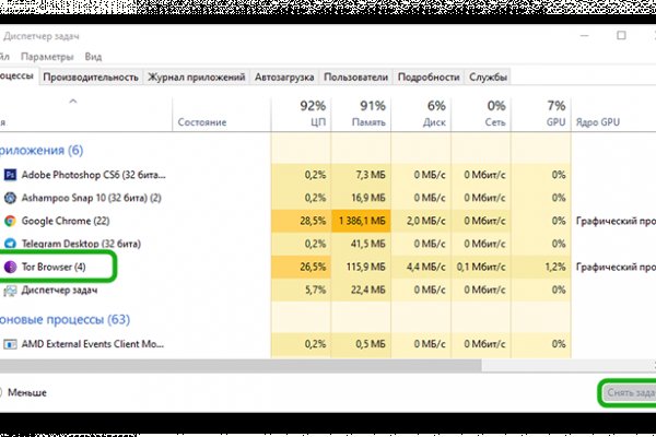 Kraken com login