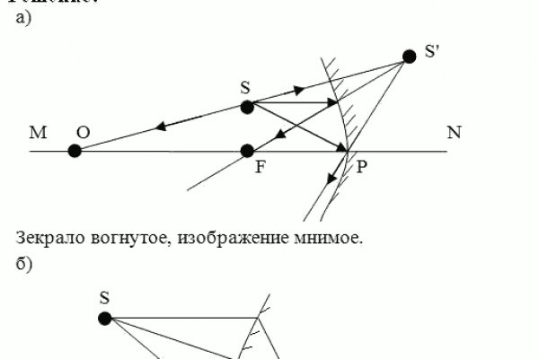 Как зарегаться на кракене